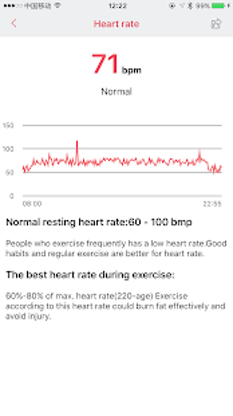 Image 2 for FitCloud
