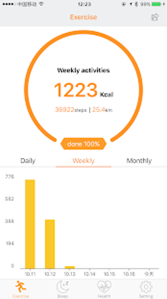 Imagen 1 para FitCloud