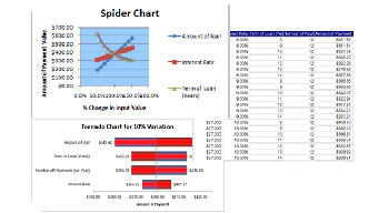 Image 2 for Model Analyzer for Excel