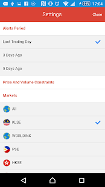 Image 2 for ChartNexus Stocks Charts