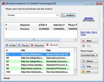 Imagen 0 para Keyword Explorer