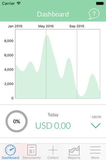 Image 0 for IQBOXY - receipts & bills…