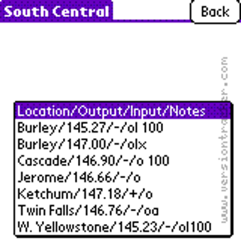 Image 0 for ID 2m repeaters