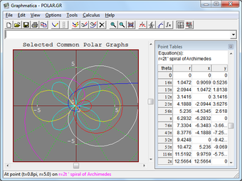 Imagen 1 para Graphmatica