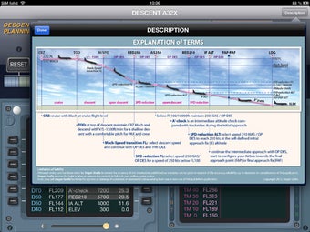 Image 0 for Descent Planning A32X