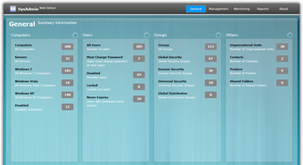 Imagen 0 para SysAdmin Web Edition