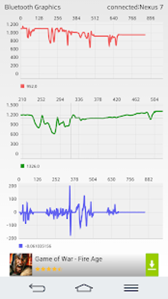 Imagen 3 para Bluetooth Terminal/Graphi…