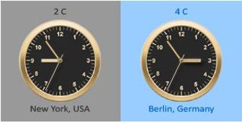 Image 0 for SharePoint 2010 Clock & W…