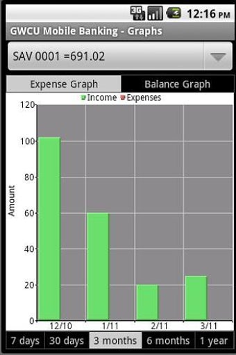 Image 1 for GWCU Mobile Banking
