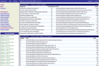 Image 0 for SourceMonitor