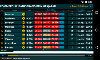 Image 3 for MotoGP