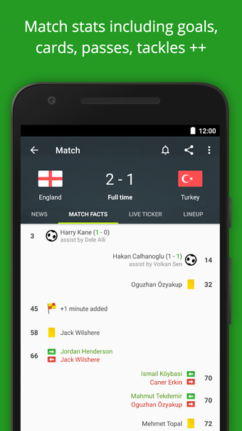 Image 3 for Soccer Scores - FotMob