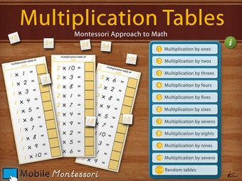 Image 0 for Multiplication Tables HD …