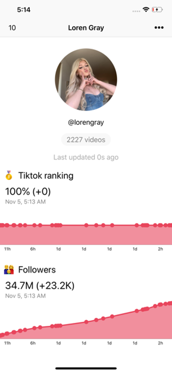 Image 0 for Follower Tracker for TikT…