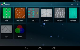 Imagen 3 para Polydia