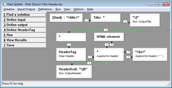 Image 0 for Data Splitter