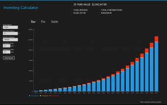 Image 1 for Investing Calculator for …