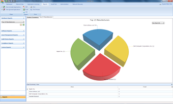 Imagen 0 para AuditWizard