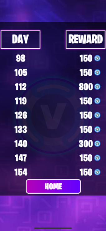 Image 2 for Vbucks Fort-nite Quiz