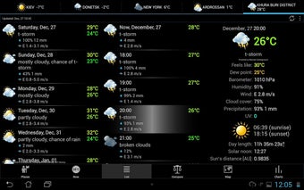 Imagen 0 para Weather ACE Icon Set Pack
