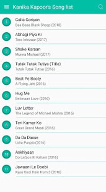 Image 1 for Kanika Kapoor Songs Lyric…