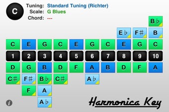 Image 0 for Harmonica Key