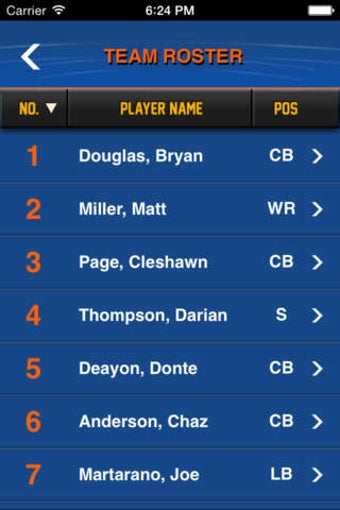 Image 0 for Official Boise State Bron…