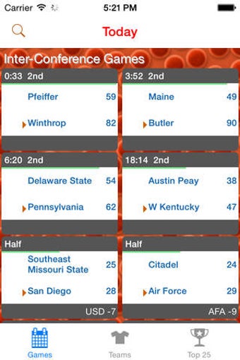 Image 0 for College Basketball Scores…