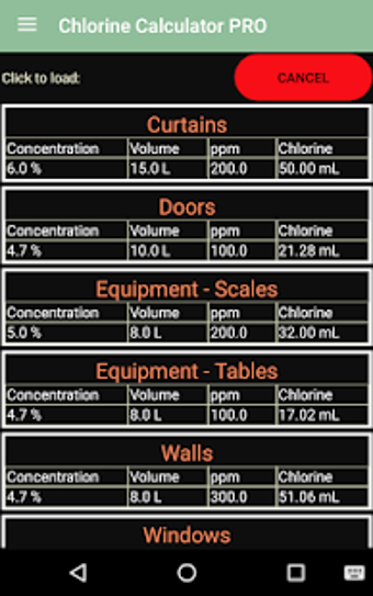 Image 1 for Chlorine Calculator