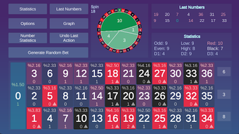 Image 1 for Roulette Statistics