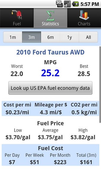 Imagen 3 para GasLog - Gas Mileage Trac…