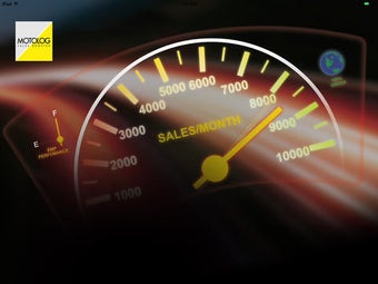 Image 0 for Motolog
