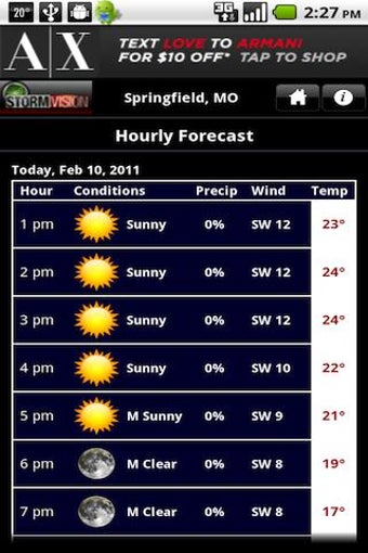 Imagen 2 para KSPRweather