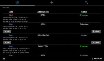 Imagen 0 para Online Share Trading (DSE…