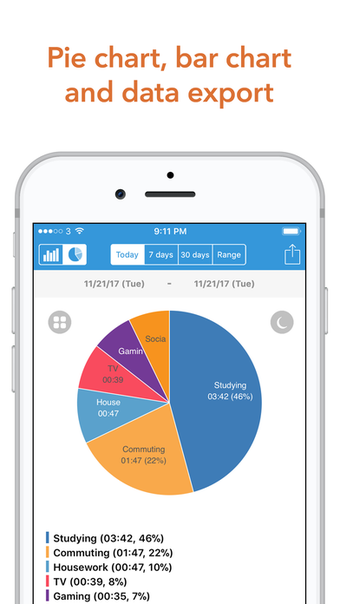 Image 0 for ATracker - Daily Task and…