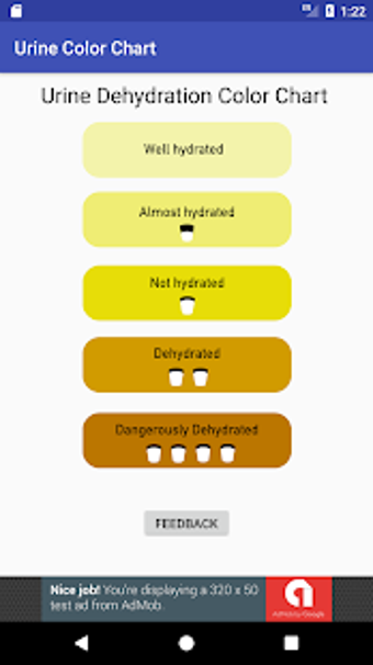 Image 0 for Urine Color Chart