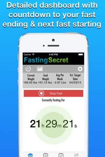 Image 0 for Fasting Secret - the Fast…