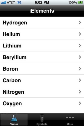 Imagen 0 para iElement