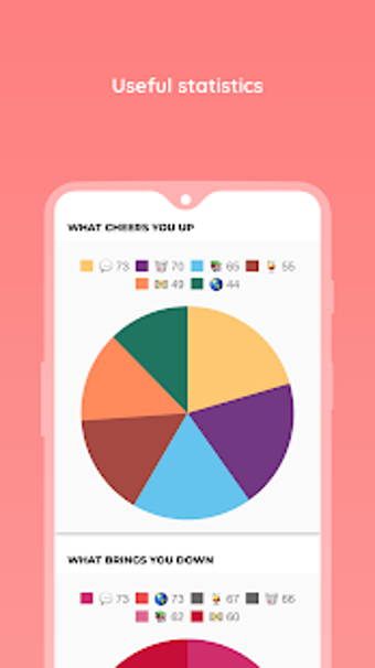 Image 0 for Moodio | Emotion Tracker