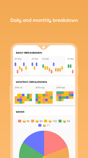 Image 1 for Moodio | Emotion Tracker