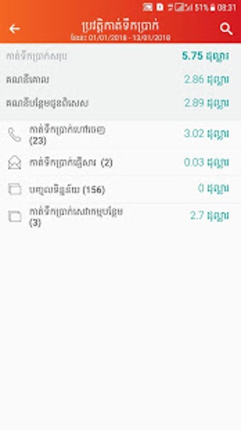 Image 2 for mMetfone