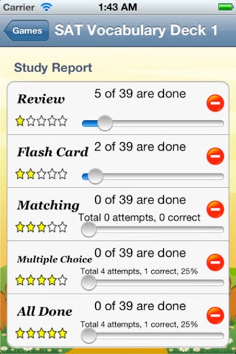 Image 6 for SAT Vocabulary Flash Card…