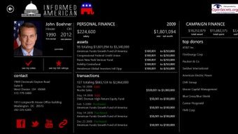 Image 0 for Informed American for Win…