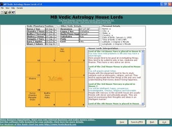 Image 0 for MB Vedic Astrology House …