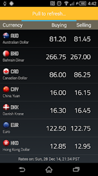 Imagen 0 para PK Forex