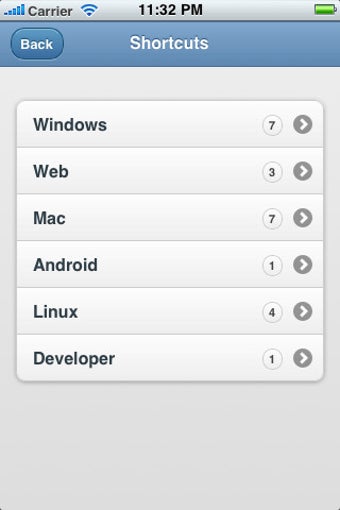 Image 0 for Keyboard Shortcuts