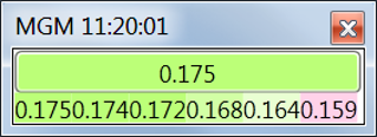 Image 0 for Neural Network Indicator …