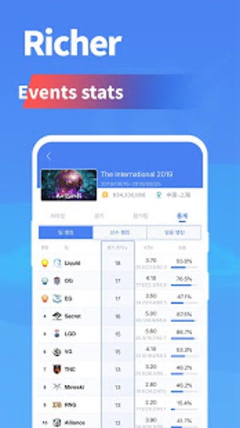 Image 3 for Esports8 - Live Scores & …