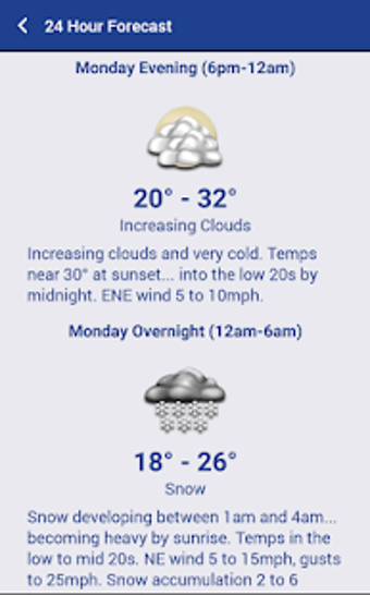 Image 0 for Hudson Valley Weather