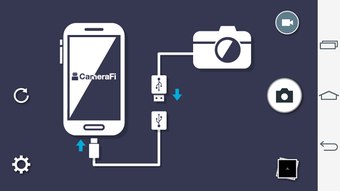 Imagen 0 para CameraFi - USB Camera / W…